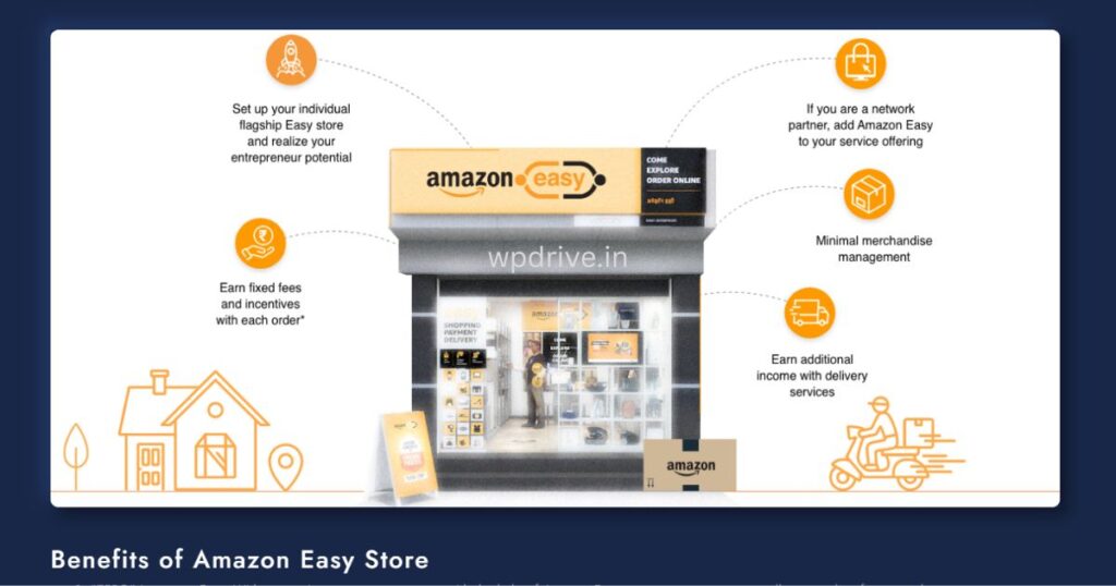 Amazon Easy Store